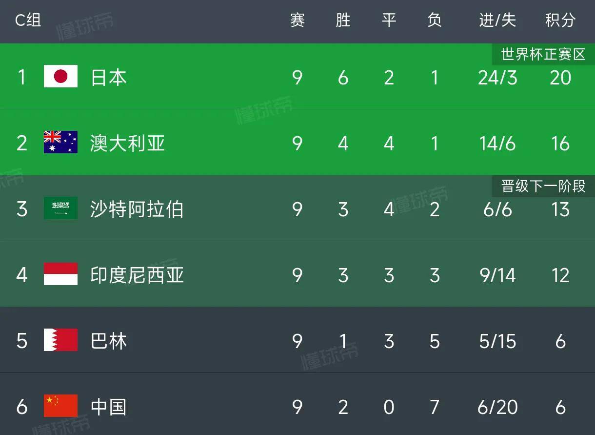 乌克兰队遗憾出局，苏格兰队晋级欧洲杯强