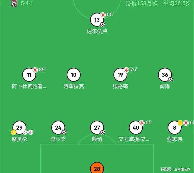 甘冈客场战胜对手，积分榜上升至中游位置