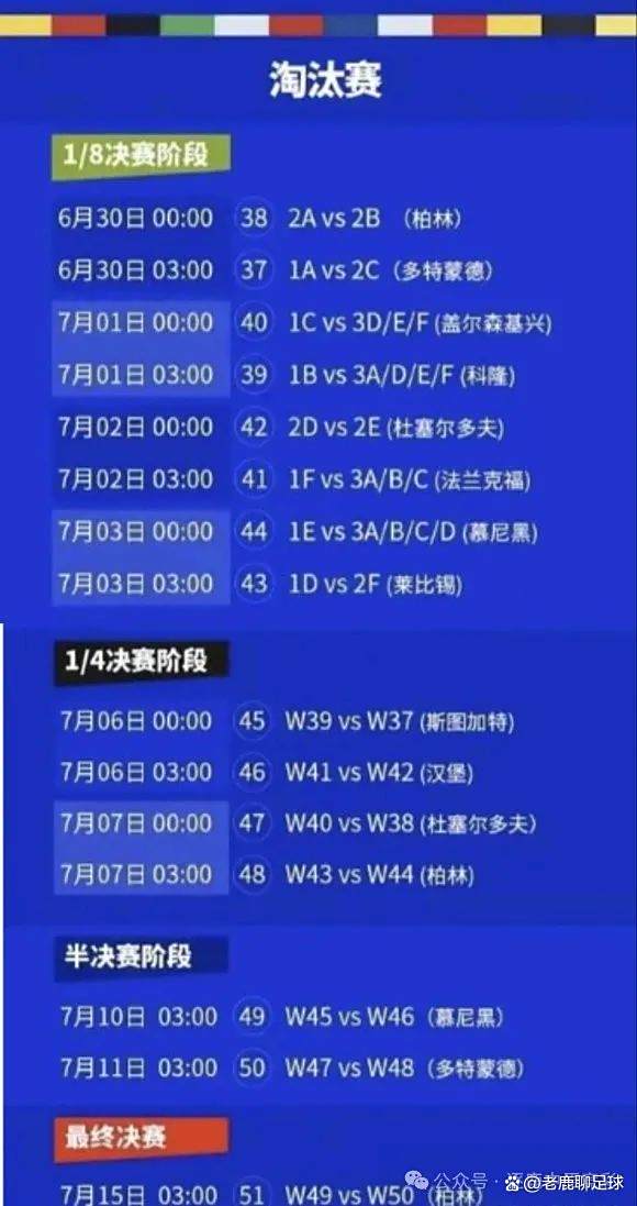 杜塞尔多夫之狼多特蒙德队连胜