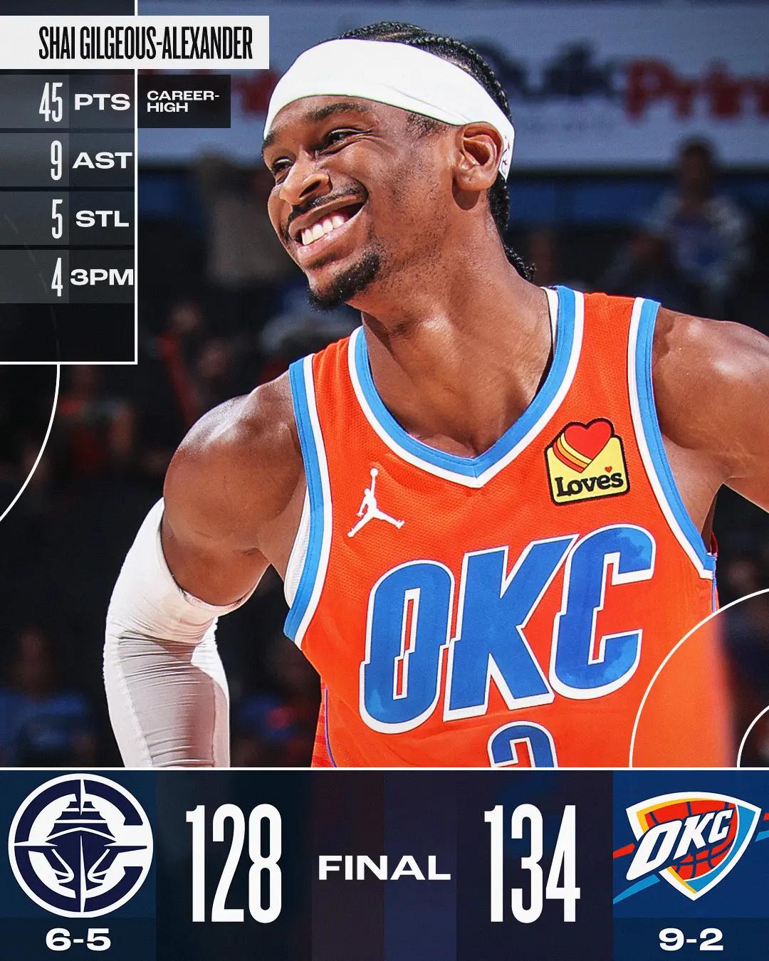 快船主场力克猛龙，终结连败